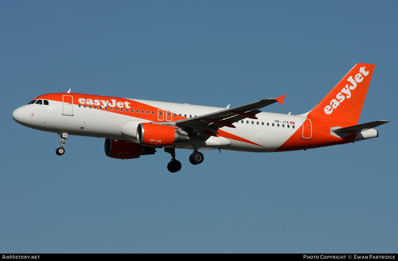 Aircraft Photo of HB-JYA | Airbus A320-214 | EasyJet | AirHistory.net #613468