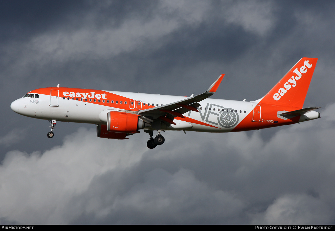 Aircraft Photo of G-UZHD | Airbus A320-251N | EasyJet | AirHistory.net #616917