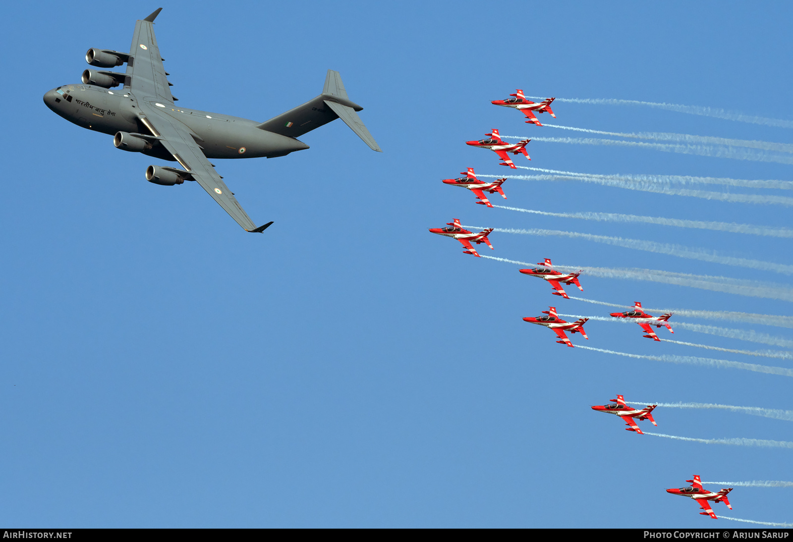Aircraft Photo of CB-8008 | Boeing C-17A Globemaster III | India - Air Force | AirHistory.net #617024