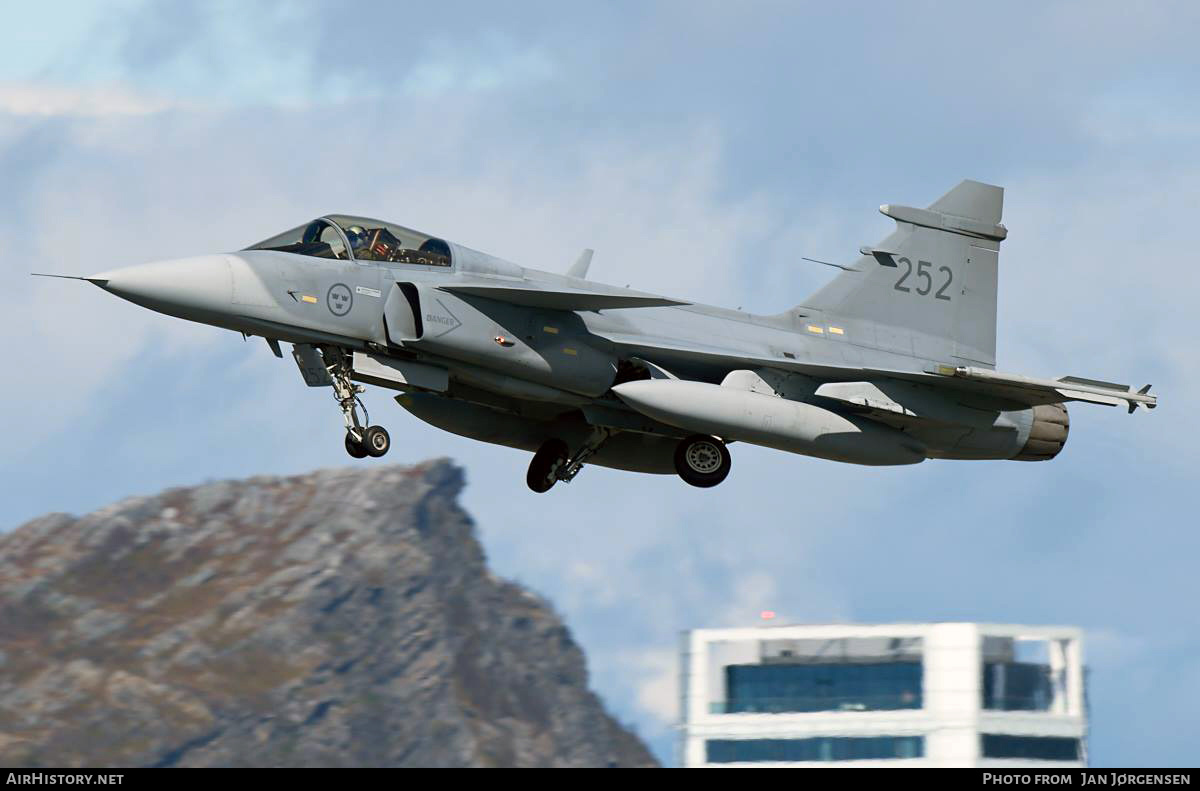 Aircraft Photo of 39252 | Saab JAS 39C Gripen | Sweden - Air Force | AirHistory.net #625952