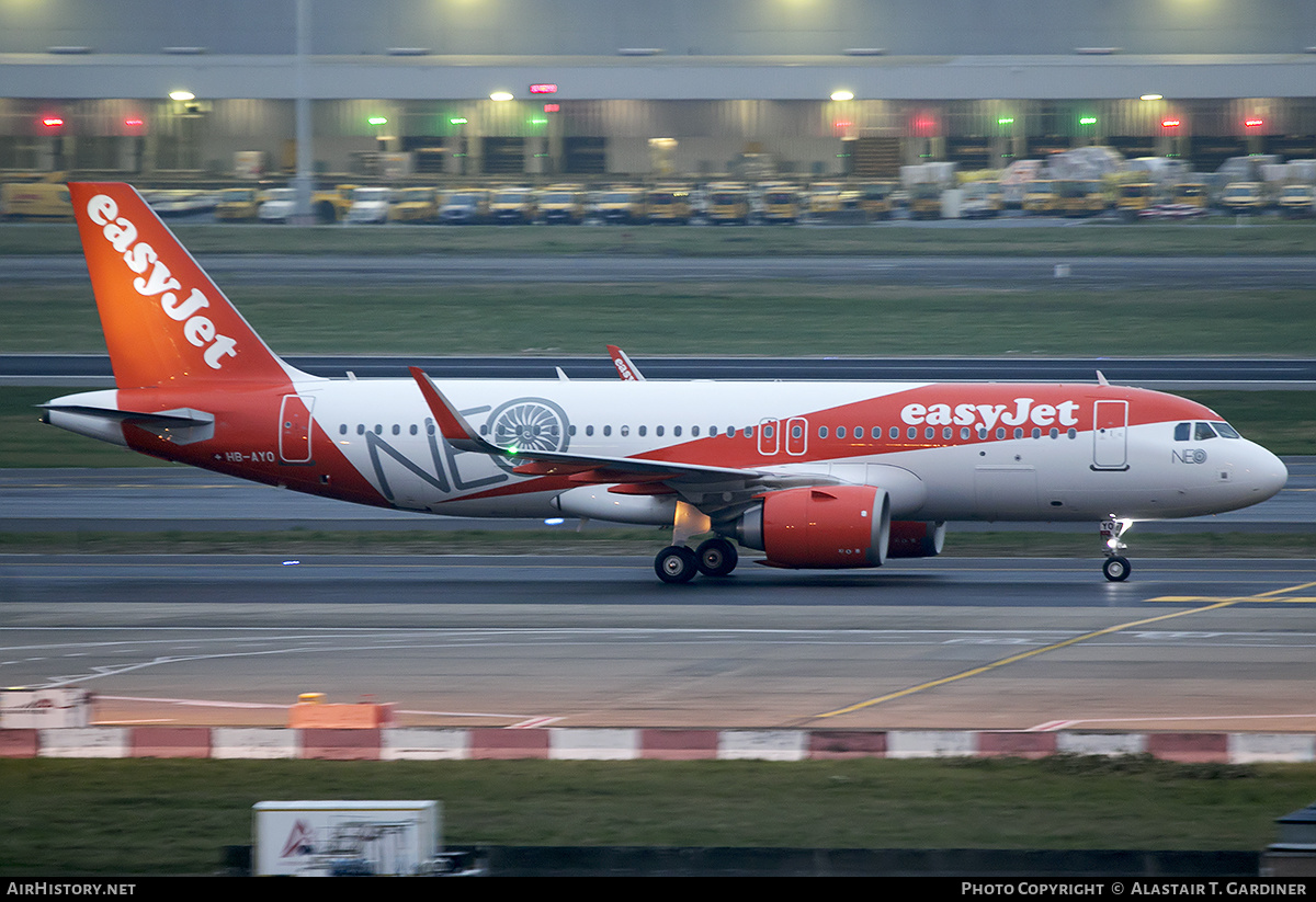 Aircraft Photo of HB-AYO | Airbus A320-251N | EasyJet | AirHistory.net #626298