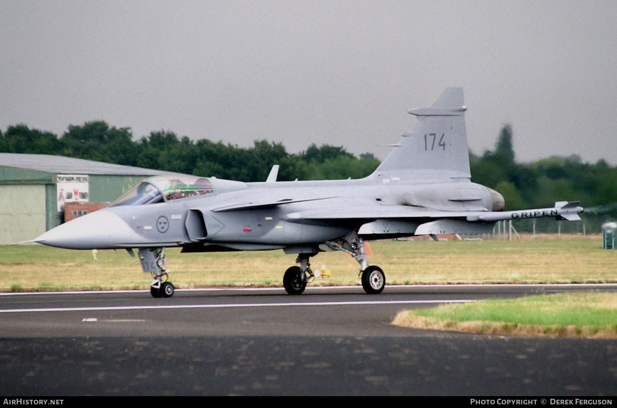 Aircraft Photo of 39174 | Saab JAS 39A Gripen | Sweden - Air Force | AirHistory.net #627259