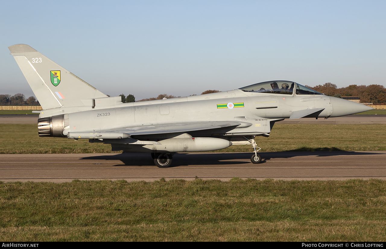 Aircraft Photo of ZK323 | Eurofighter EF-2000 Typhoon FGR4 | UK - Air Force | AirHistory.net #629035