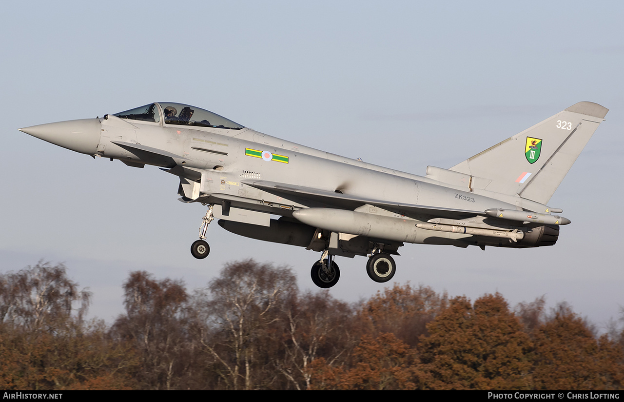 Aircraft Photo of ZK323 | Eurofighter EF-2000 Typhoon FGR4 | UK - Air Force | AirHistory.net #629183