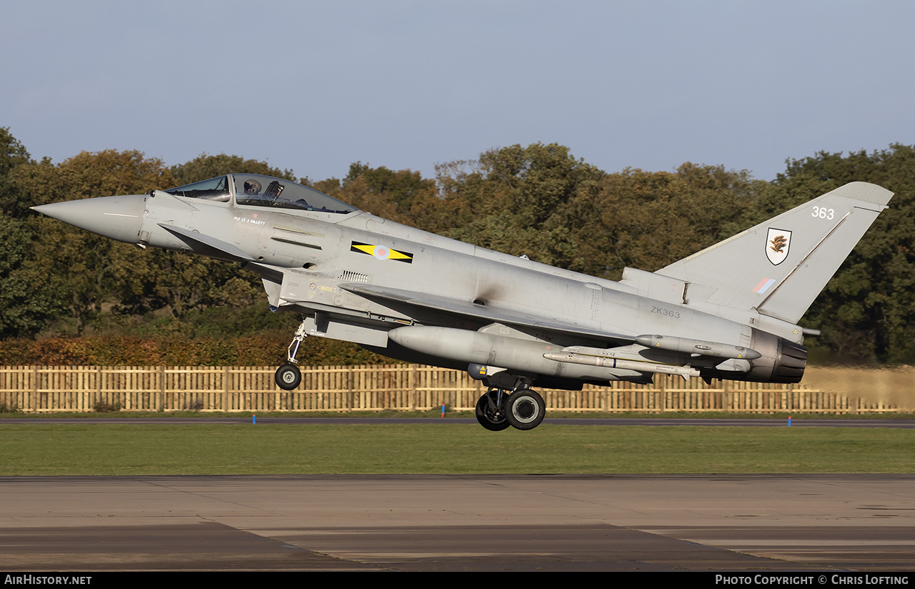 Aircraft Photo of ZK363 | Eurofighter EF-2000 Typhoon FGR4 | UK - Air Force | AirHistory.net #629185