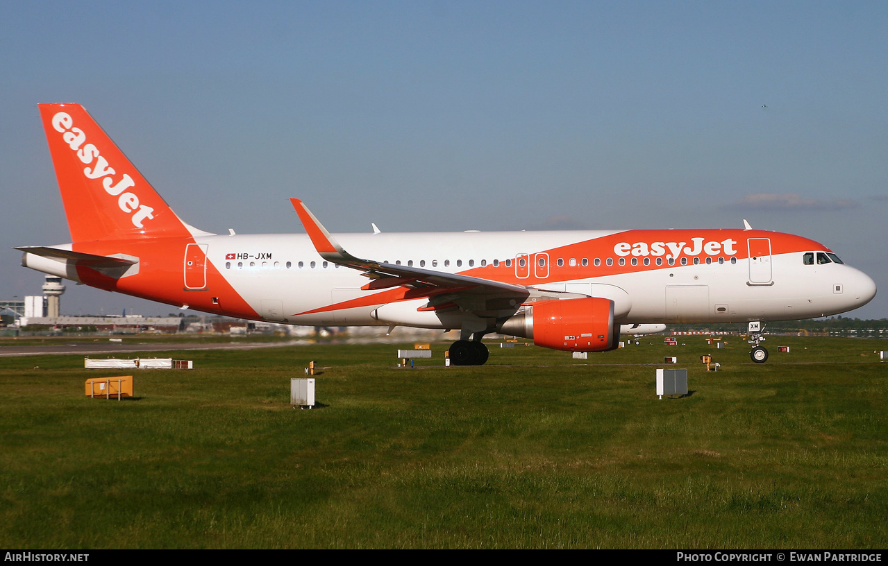 Aircraft Photo of HB-JXM | Airbus A320-214 | EasyJet | AirHistory.net #630723