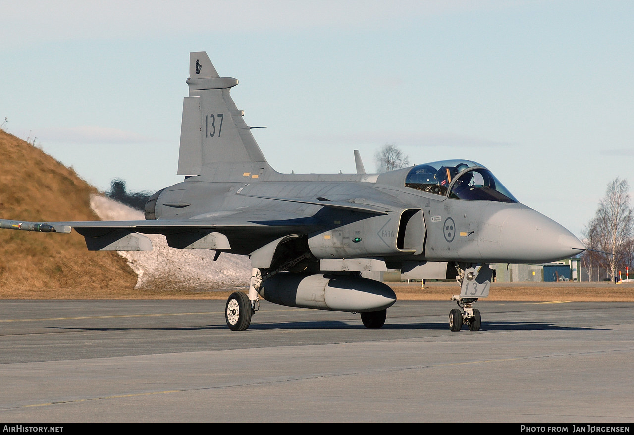 Aircraft Photo of 39137 | Saab JAS 39A Gripen | Sweden - Air Force | AirHistory.net #633123