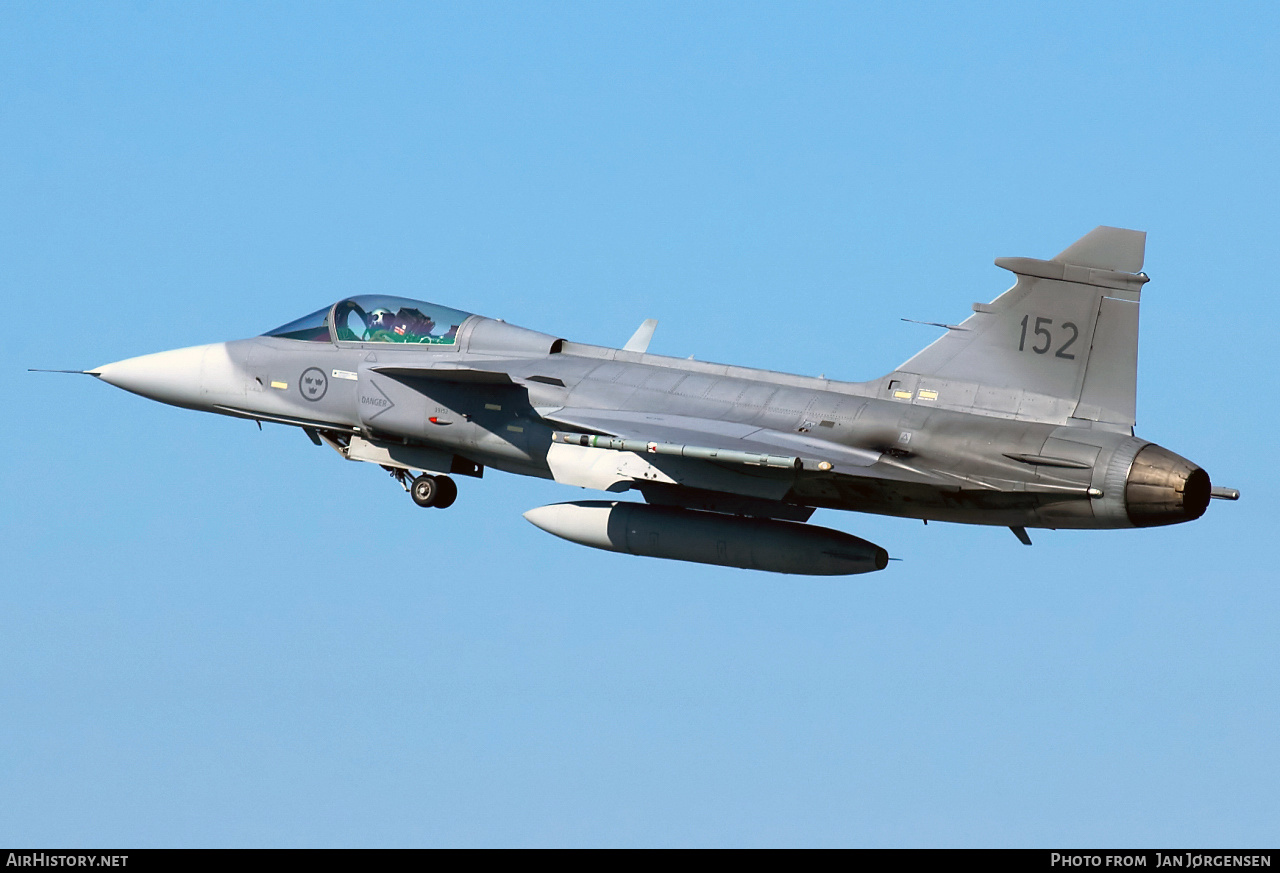 Aircraft Photo of 39152 | Saab JAS 39A Gripen | AirHistory.net #636106