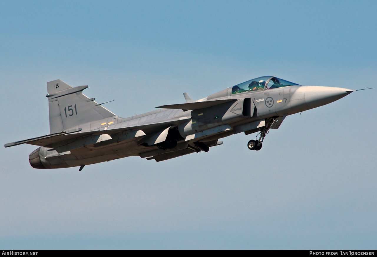 Aircraft Photo of 39151 | Saab JAS 39A Gripen | AirHistory.net #636194