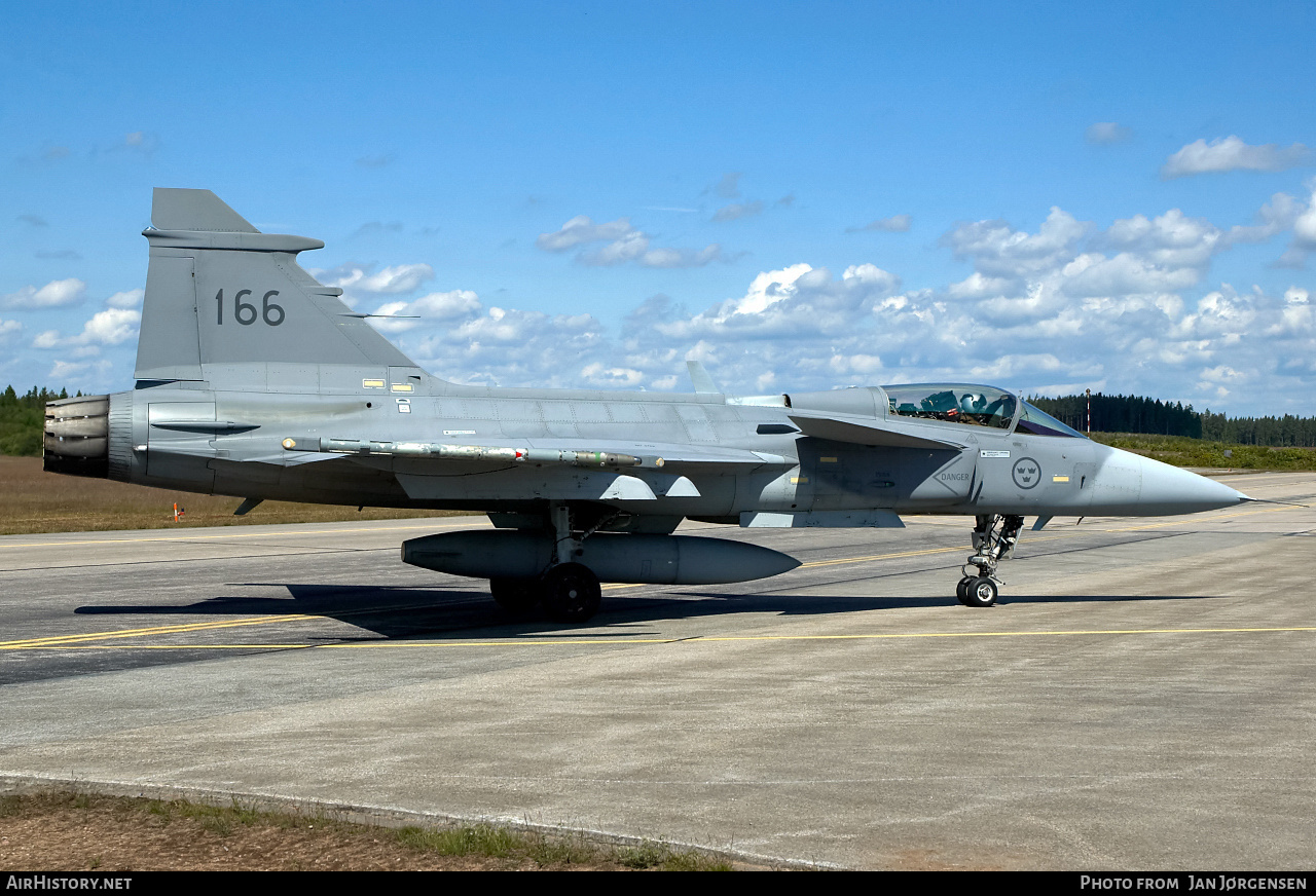Aircraft Photo of 39166 | Saab JAS 39A Gripen | Sweden - Air Force | AirHistory.net #636678