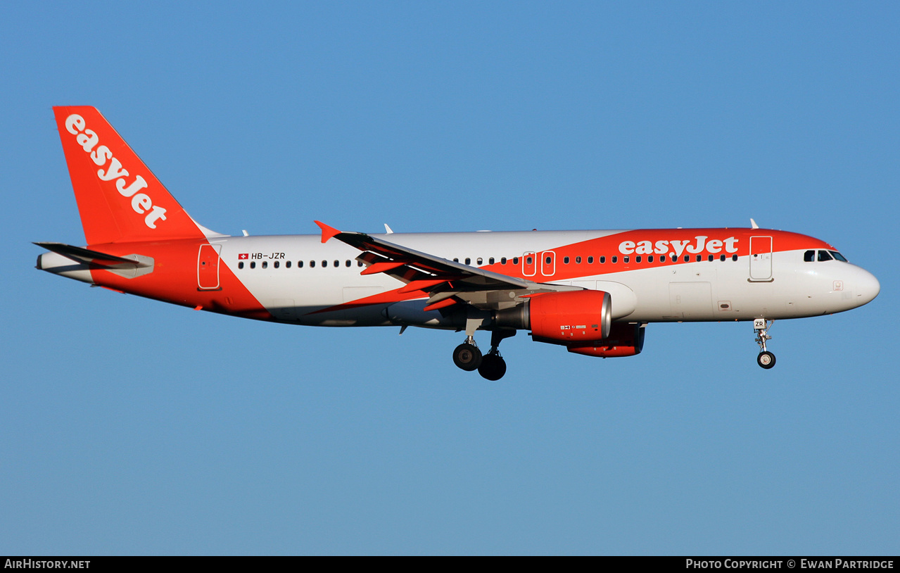 Aircraft Photo of HB-JZR | Airbus A320-214 | EasyJet | AirHistory.net #640050