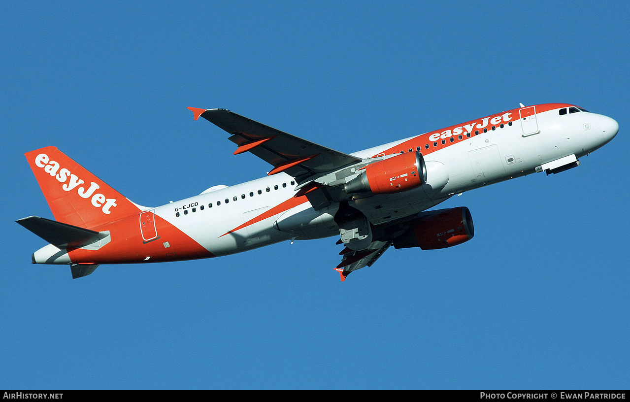 Aircraft Photo of G-EJCD | Airbus A320-214 | EasyJet | AirHistory.net #646573