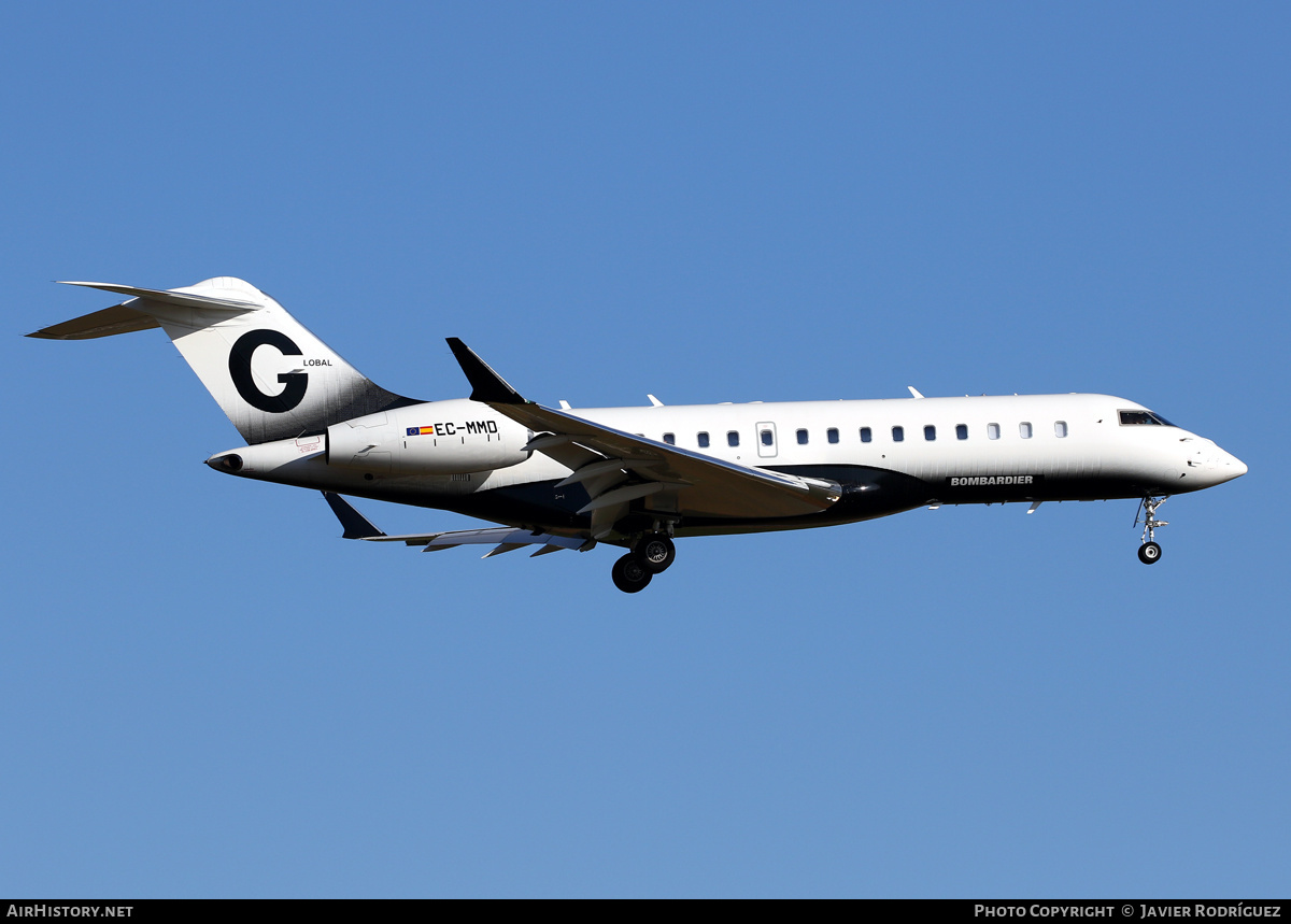 Aircraft Photo of EC-MMD | Bombardier Global Express XRS (BD-700-1A10) | AirHistory.net #651596