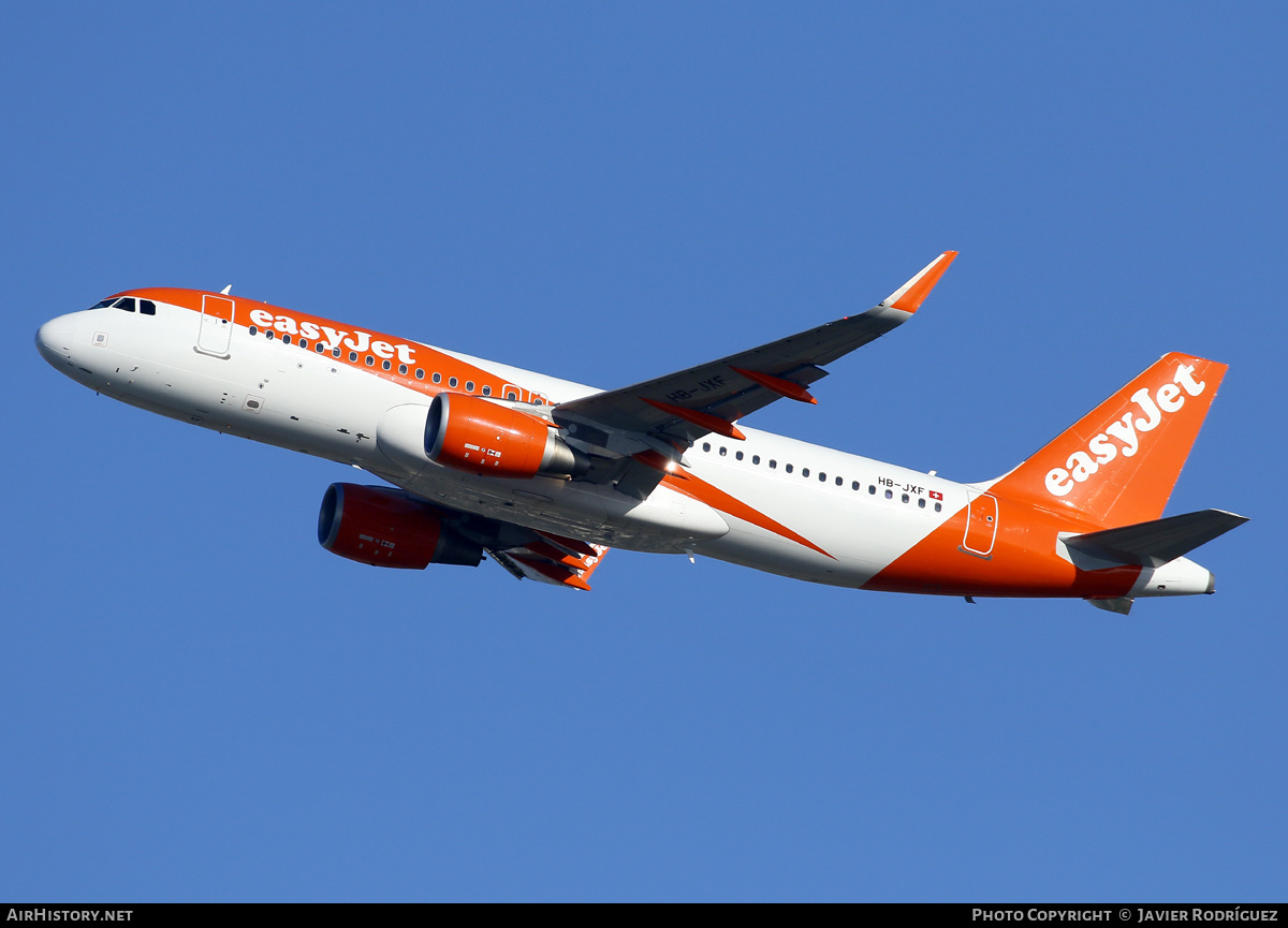 Aircraft Photo of HB-JXF | Airbus A320-214 | EasyJet | AirHistory.net #657225