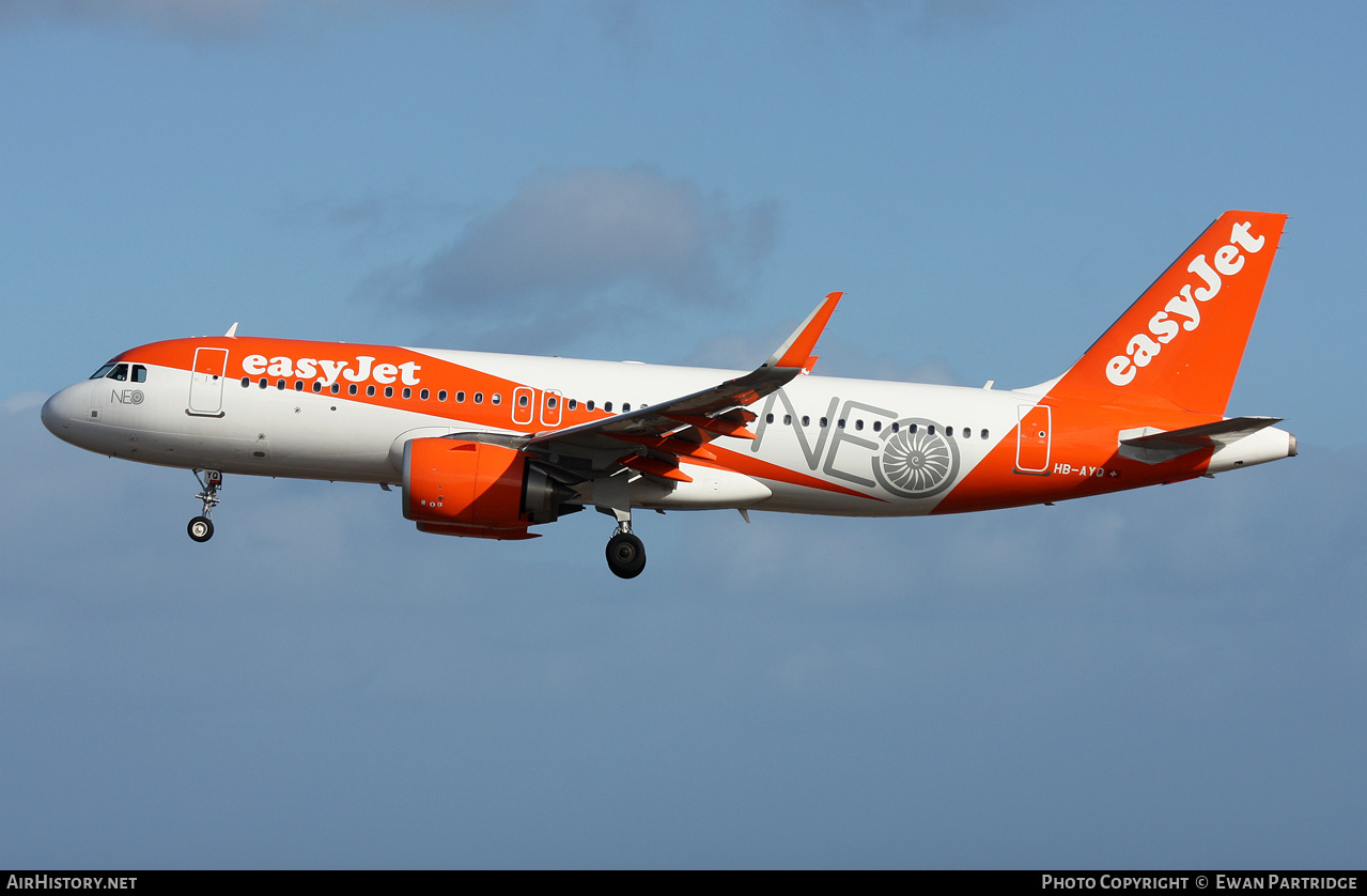 Aircraft Photo of HB-AYQ | Airbus A320-251N | EasyJet | AirHistory.net #665861