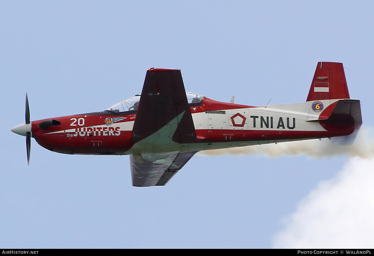 Aircraft Photo of LL-0120 | Korea Aerospace KT-1B Woong-Bee | Indonesia - Air Force | AirHistory.net #669233