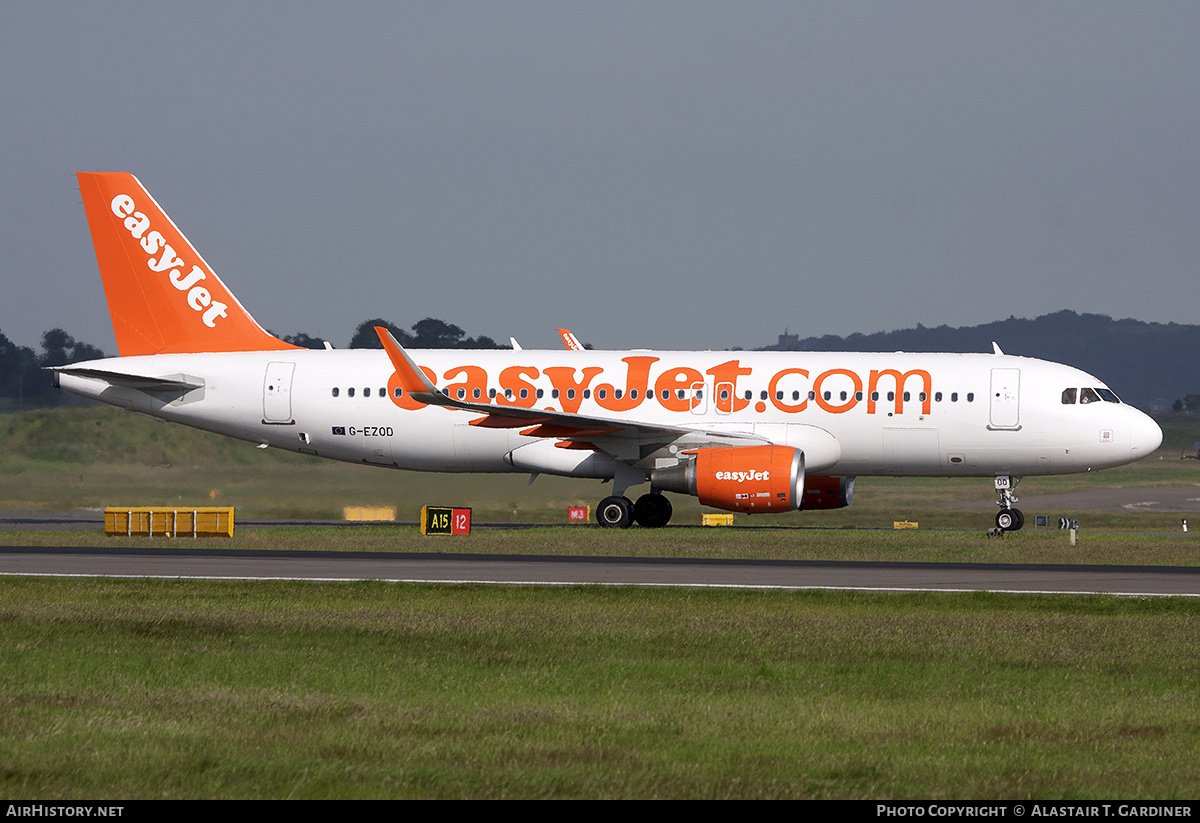 Aircraft Photo of G-EZOD | Airbus A320-214 | EasyJet | AirHistory.net #669508