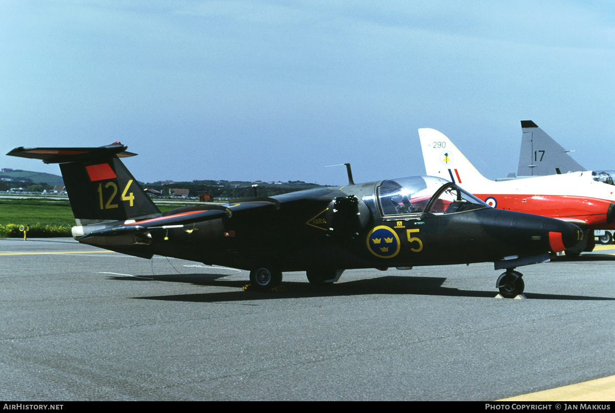 Aircraft Photo of 60124 | Saab Sk 60A | Sweden - Air Force | AirHistory.net #670343