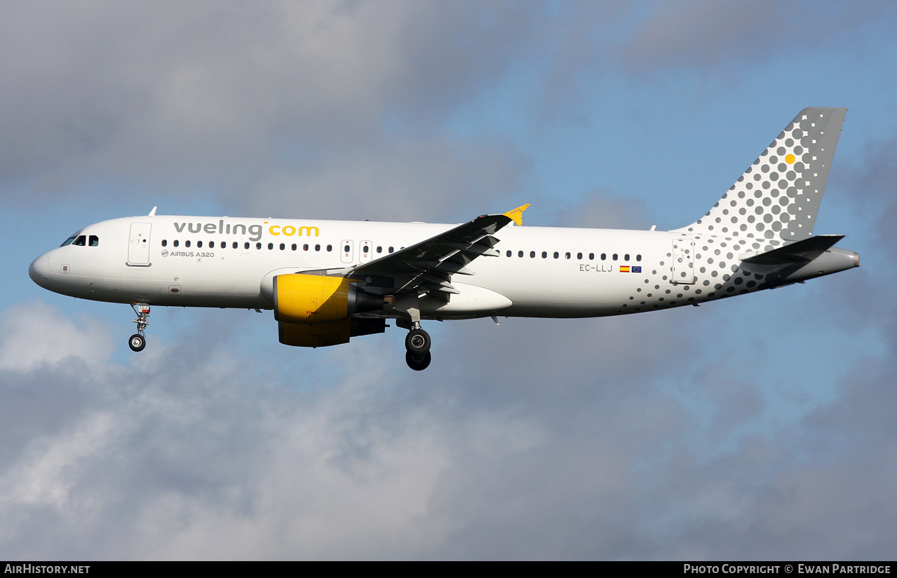 Aircraft Photo of EC-LLJ | Airbus A320-214 | Vueling Airlines | AirHistory.net #670962