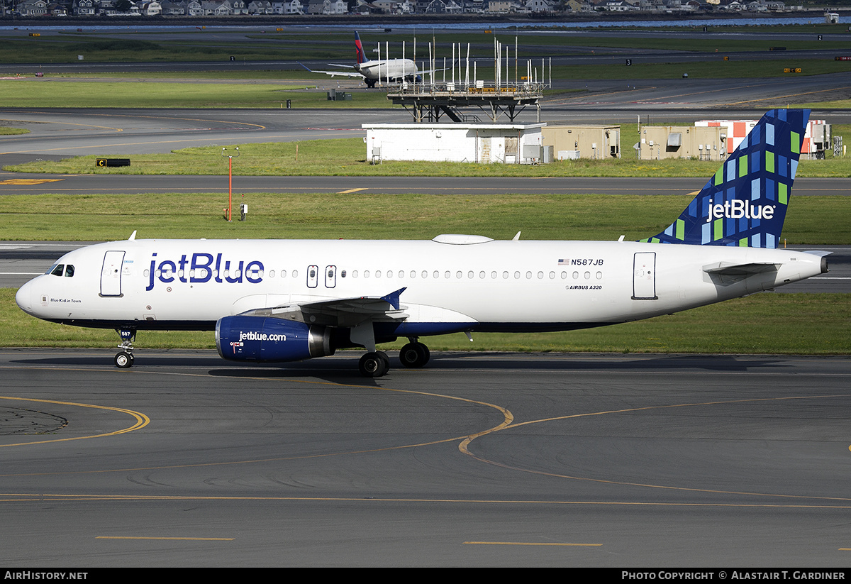 Aircraft Photo of N587JB | Airbus A320-232 | JetBlue Airways | AirHistory.net #682843