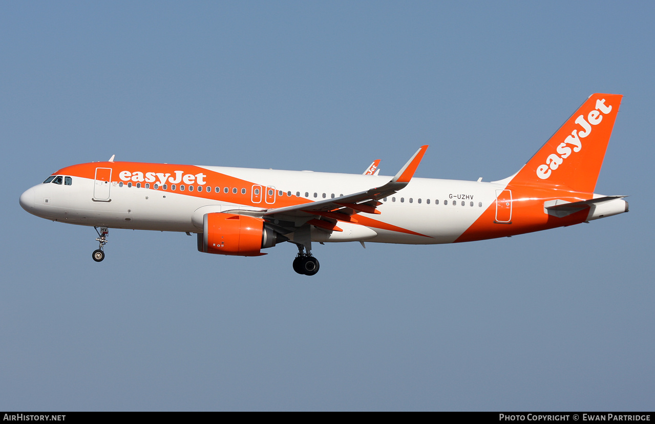 Aircraft Photo of G-UZHV | Airbus A320-251N | EasyJet | AirHistory.net #684590