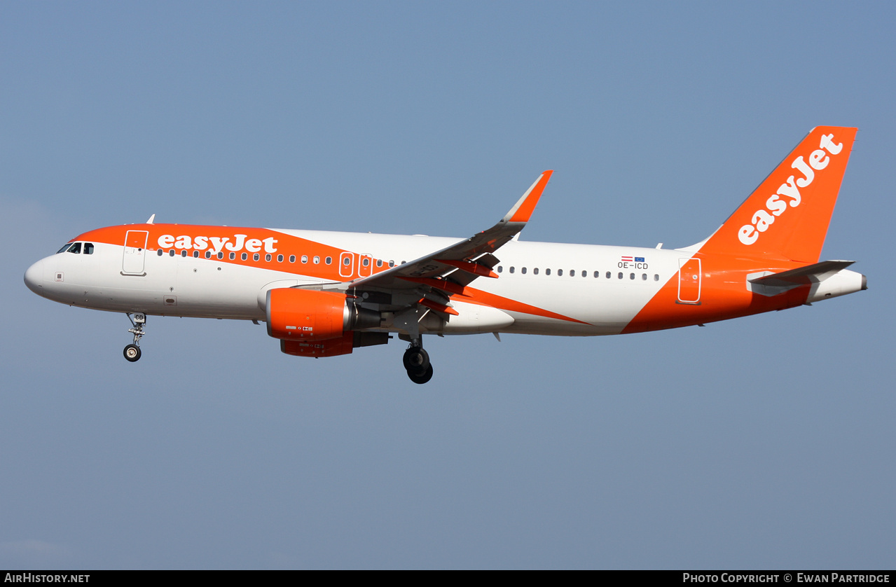 Aircraft Photo of OE-ICD | Airbus A320-214 | EasyJet | AirHistory.net #684670
