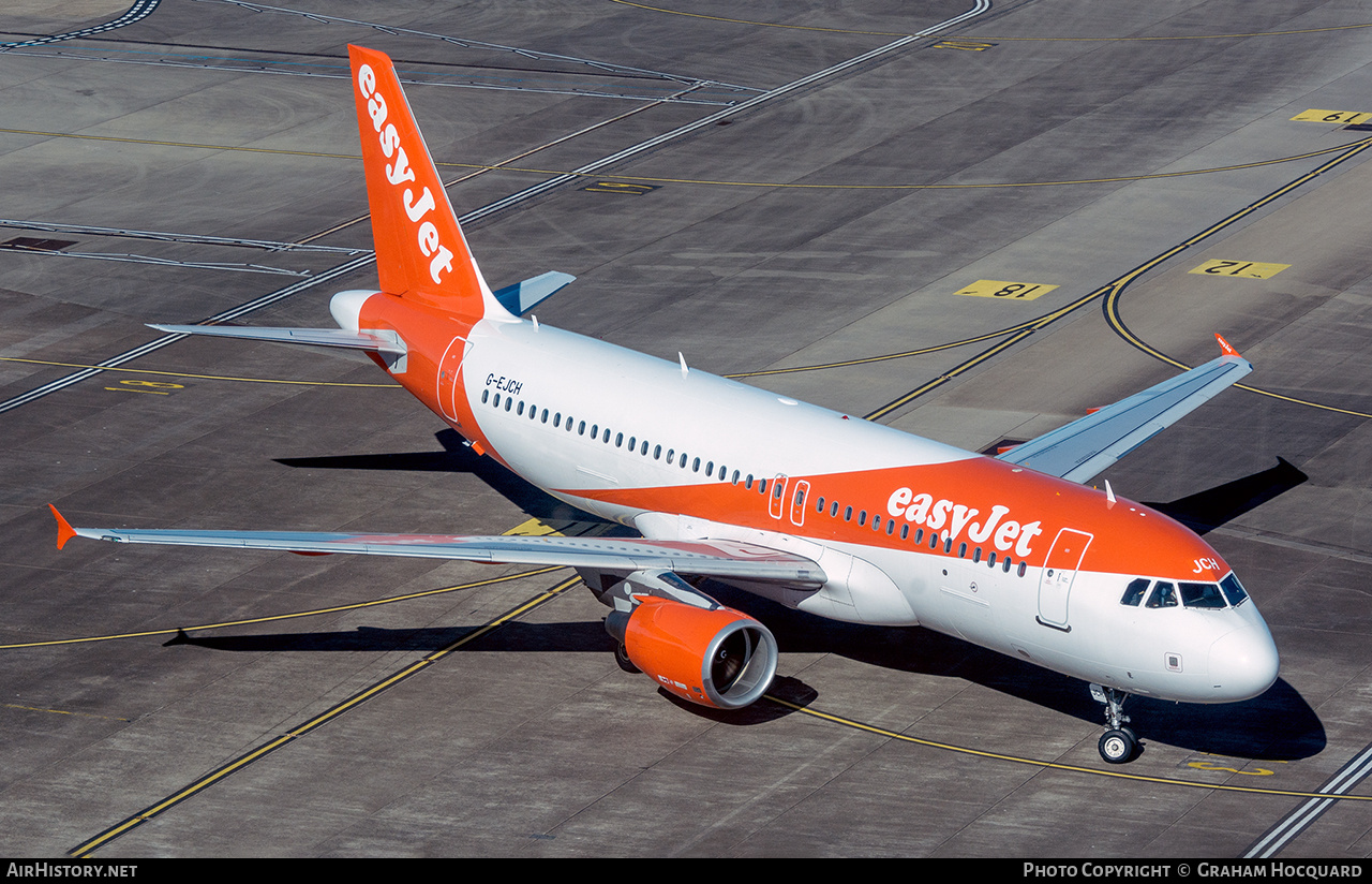 Aircraft Photo of G-EJCH | Airbus A320-214 | EasyJet | AirHistory.net #685531