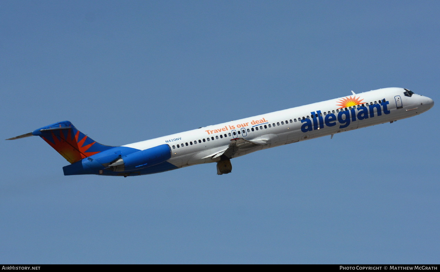 Aircraft Photo of N420NV | McDonnell Douglas MD-83 (DC-9-83) | Allegiant Air | AirHistory.net #690768