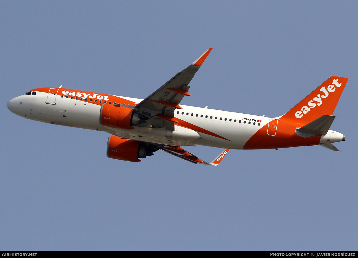 Aircraft Photo of HB-AYM | Airbus A320-251N | EasyJet | AirHistory.net #698803