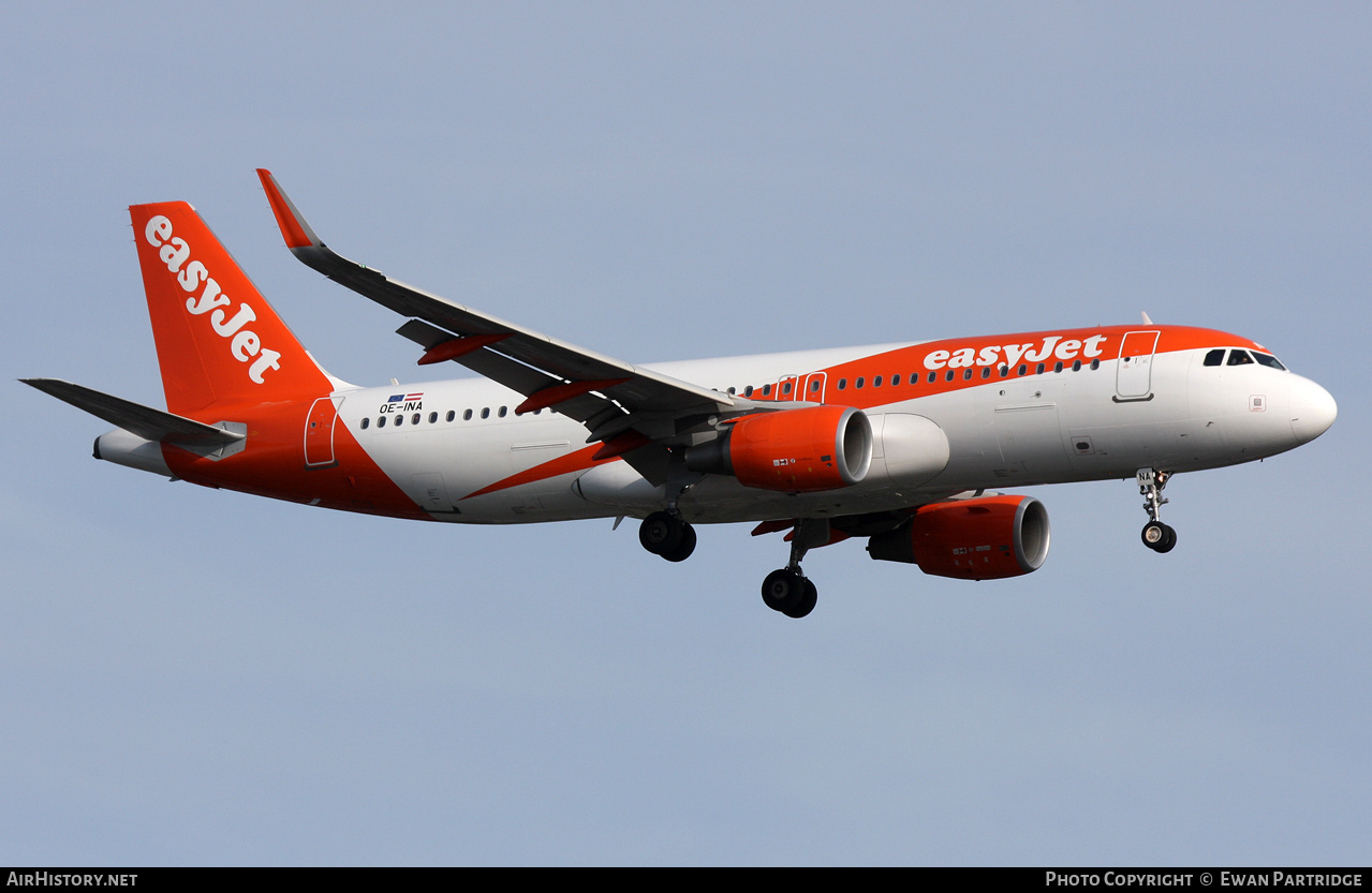 Aircraft Photo of OE-INA | Airbus A320-214 | EasyJet | AirHistory.net #698842