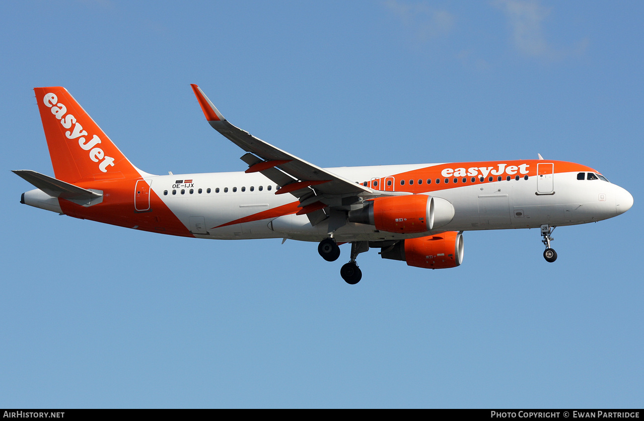 Aircraft Photo of OE-IJX | Airbus A320-214 | EasyJet | AirHistory.net #708676