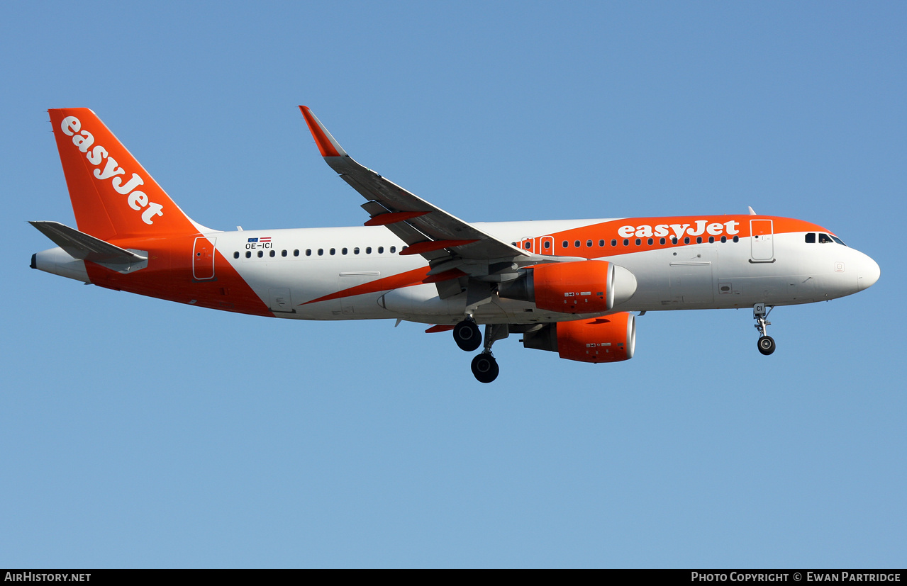 Aircraft Photo of OE-ICI | Airbus A320-214 | EasyJet | AirHistory.net #709116