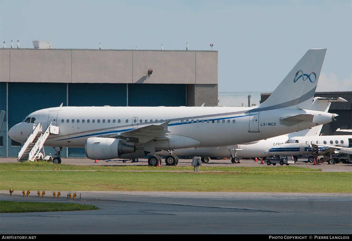 Aircraft Photo of LX-MCO | Airbus ACJ319 (A319-115/CJ) | AirHistory.net #709785
