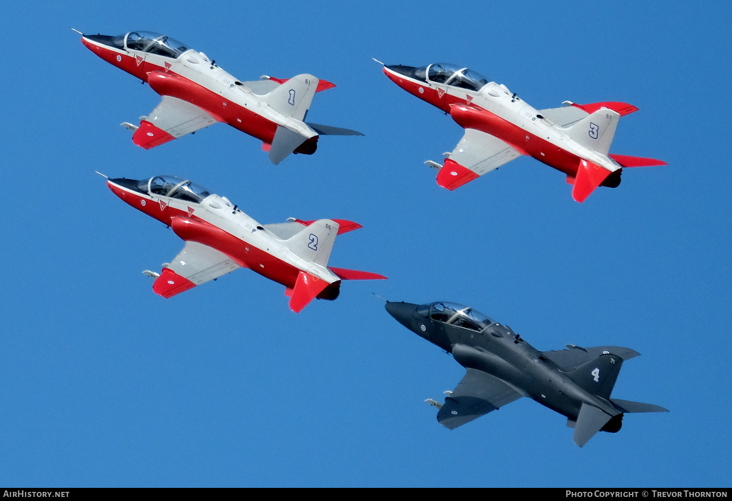 Aircraft Photo of HW-361 | British Aerospace Hawk 66 | Finland - Air Force | AirHistory.net #709789