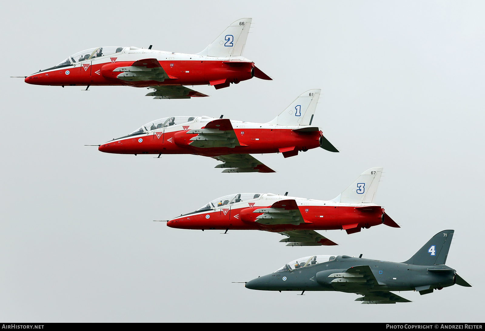 Aircraft Photo of HW-366 | British Aerospace Hawk 66 | Finland - Air Force | AirHistory.net #710196