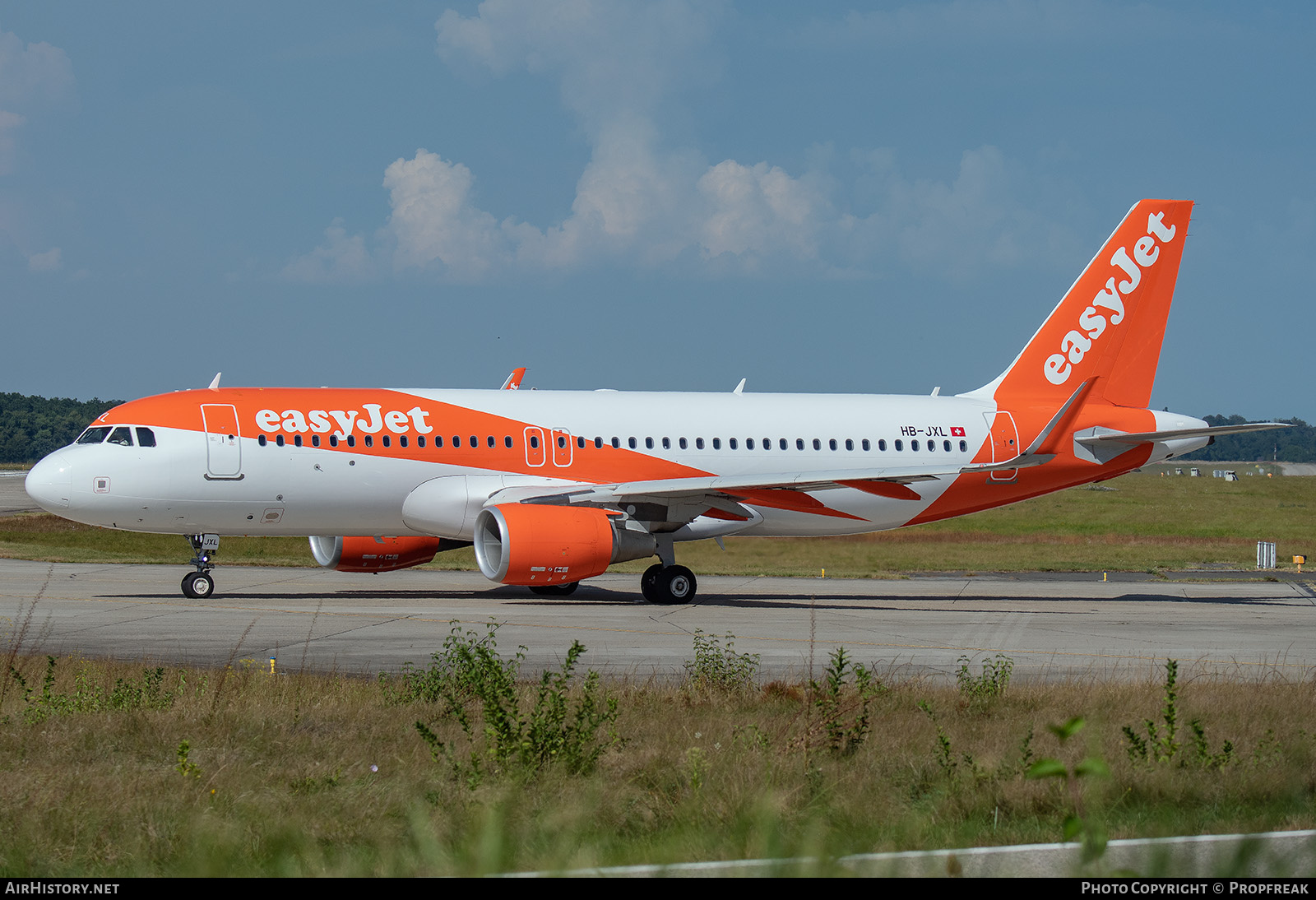 Aircraft Photo of HB-JXL | Airbus A320-214 | EasyJet | AirHistory.net #716952
