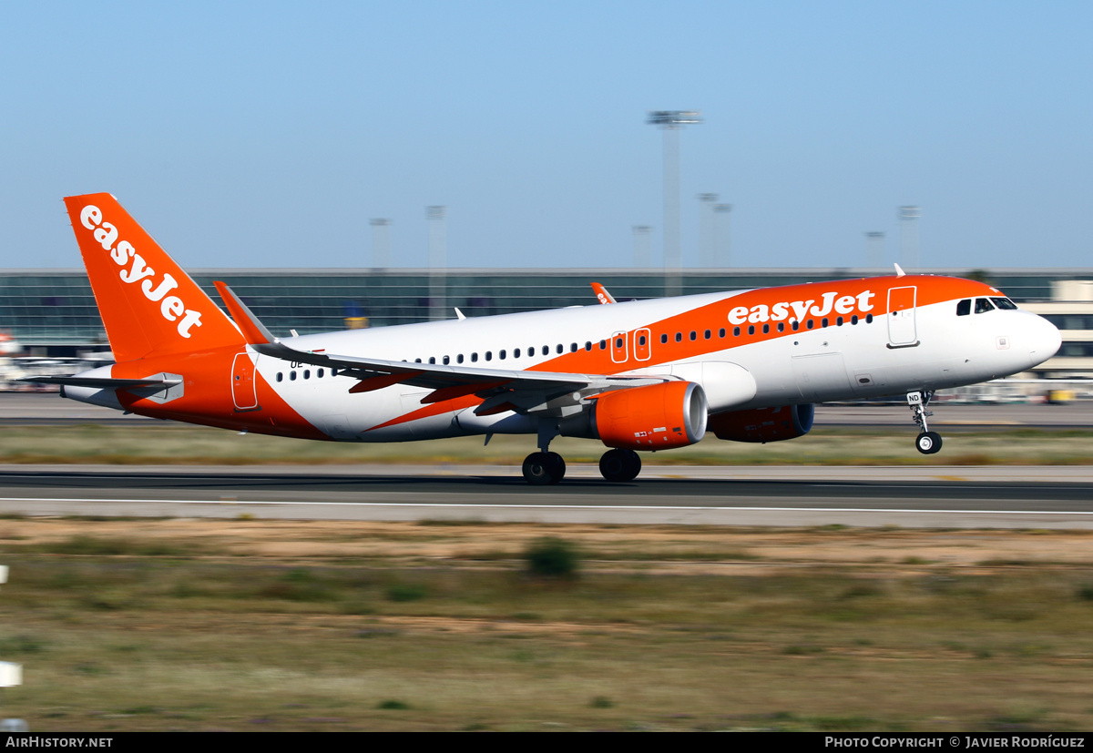 Aircraft Photo of OE-IND | Airbus A320-214 | EasyJet | AirHistory.net #719691