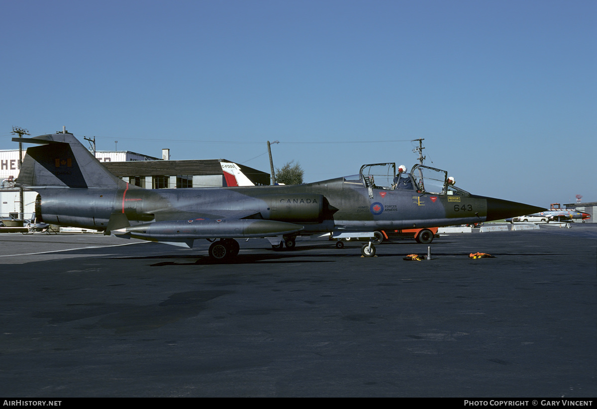 Aircraft Photo of 104643 | Lockheed CF-104D Starfighter Mk.1 | Canada - Air Force | AirHistory.net #725568