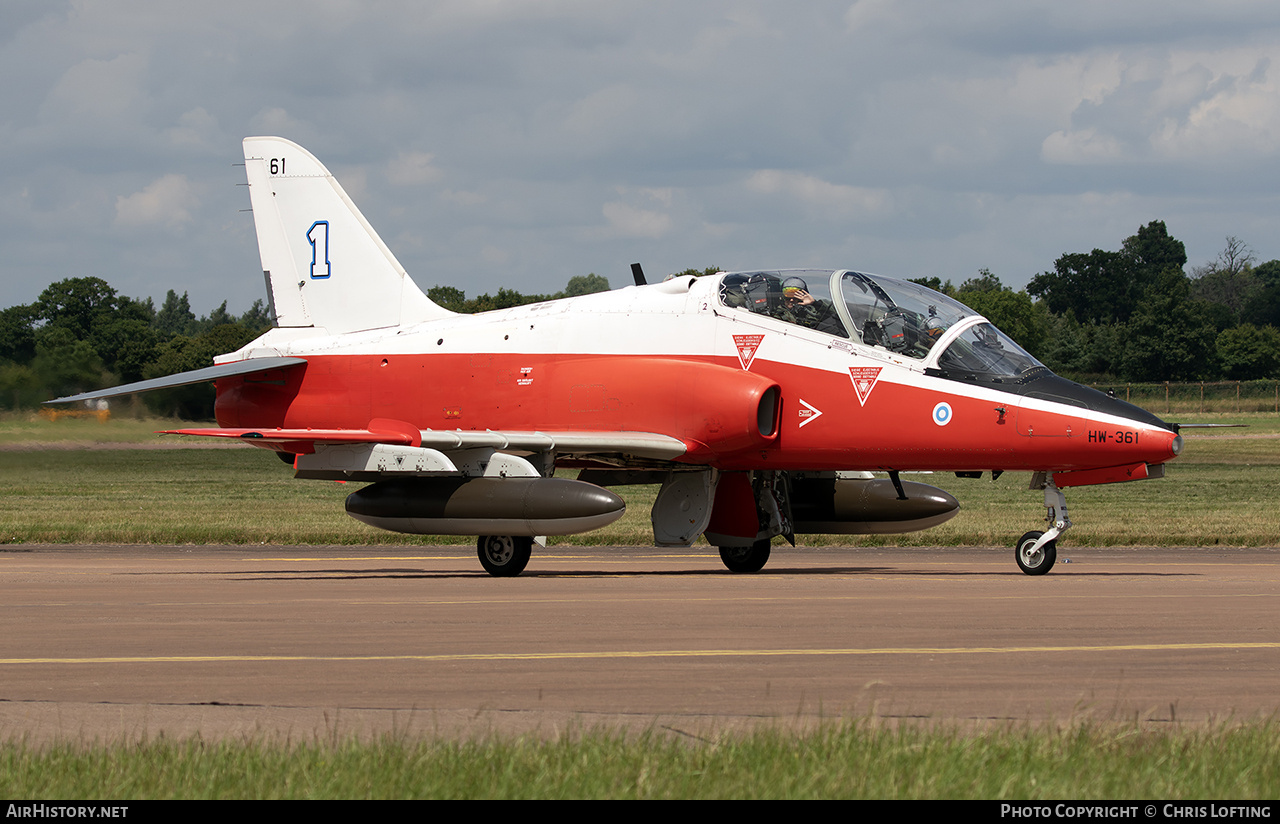 Aircraft Photo of HW-361 | British Aerospace Hawk 66 | Finland - Air Force | AirHistory.net #733202