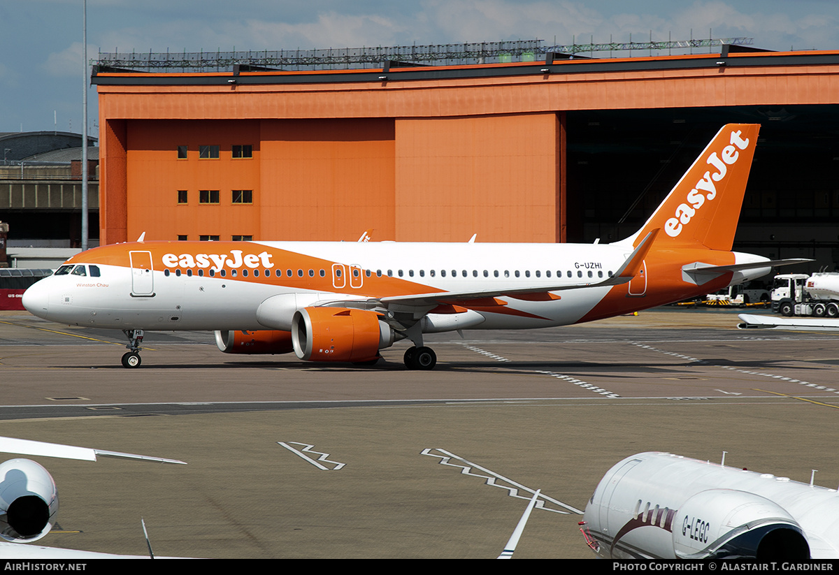 Aircraft Photo of G-UZHI | Airbus A320-251N | EasyJet | AirHistory.net #739496