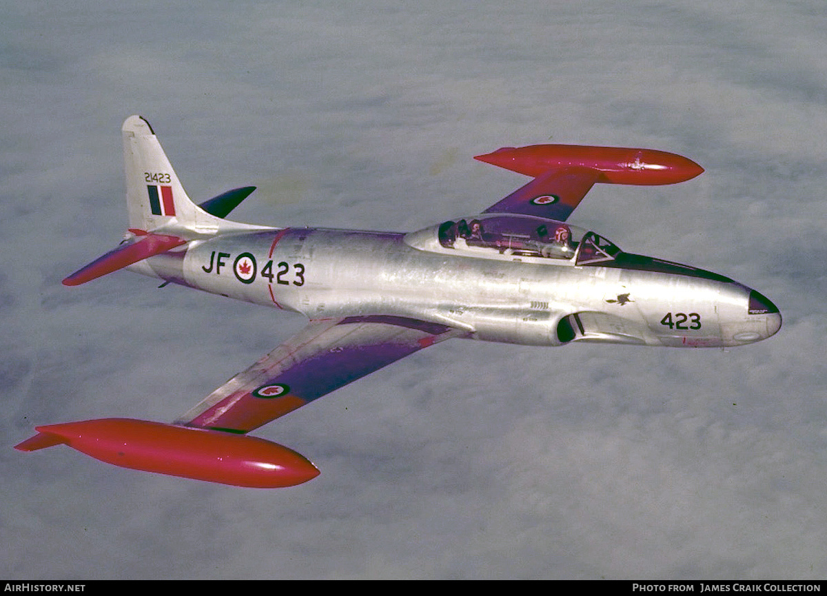 Aircraft Photo of 21423 | Canadair T-33AN Silver Star 3 | Canada - Air Force | AirHistory.net #741019