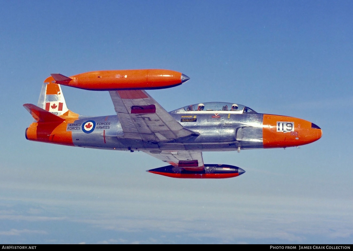 Aircraft Photo of 21119 | Canadair T-33AN Silver Star 3 | Canada - Air Force | AirHistory.net #742682