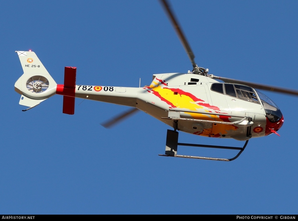 Aircraft Photo of HE.25-8 | Eurocopter EC-120B Colibri | Spain - Air Force | AirHistory.net #743247