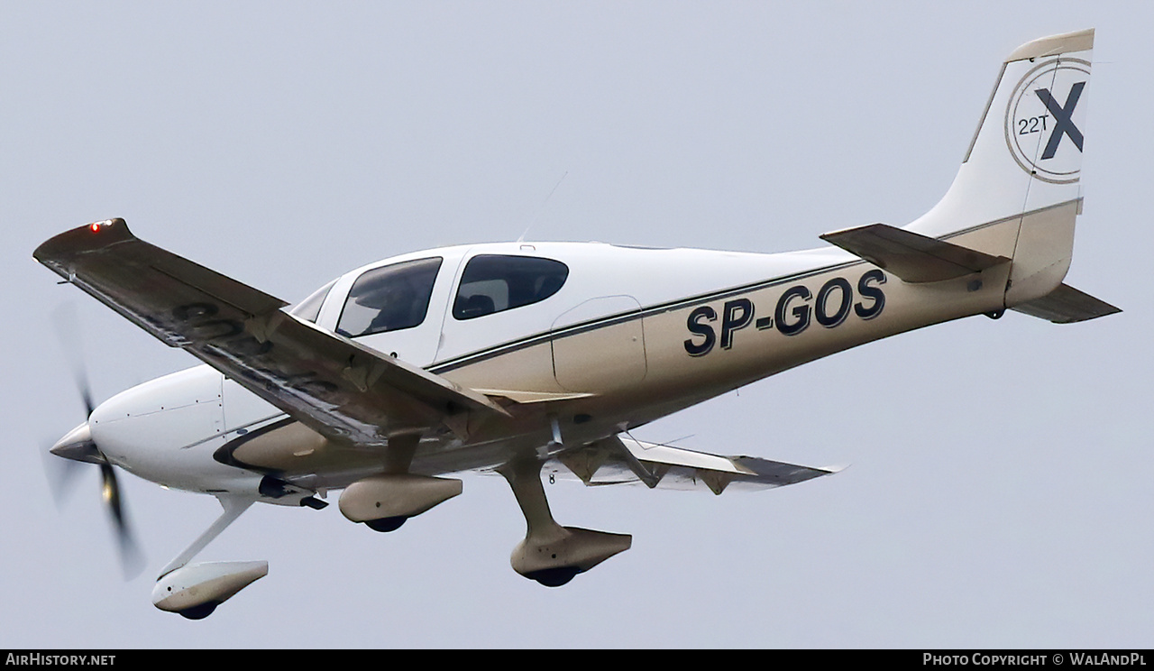 Aircraft Photo of SP-GOS | Cirrus SR-22T G3-X | AirHistory.net #751982