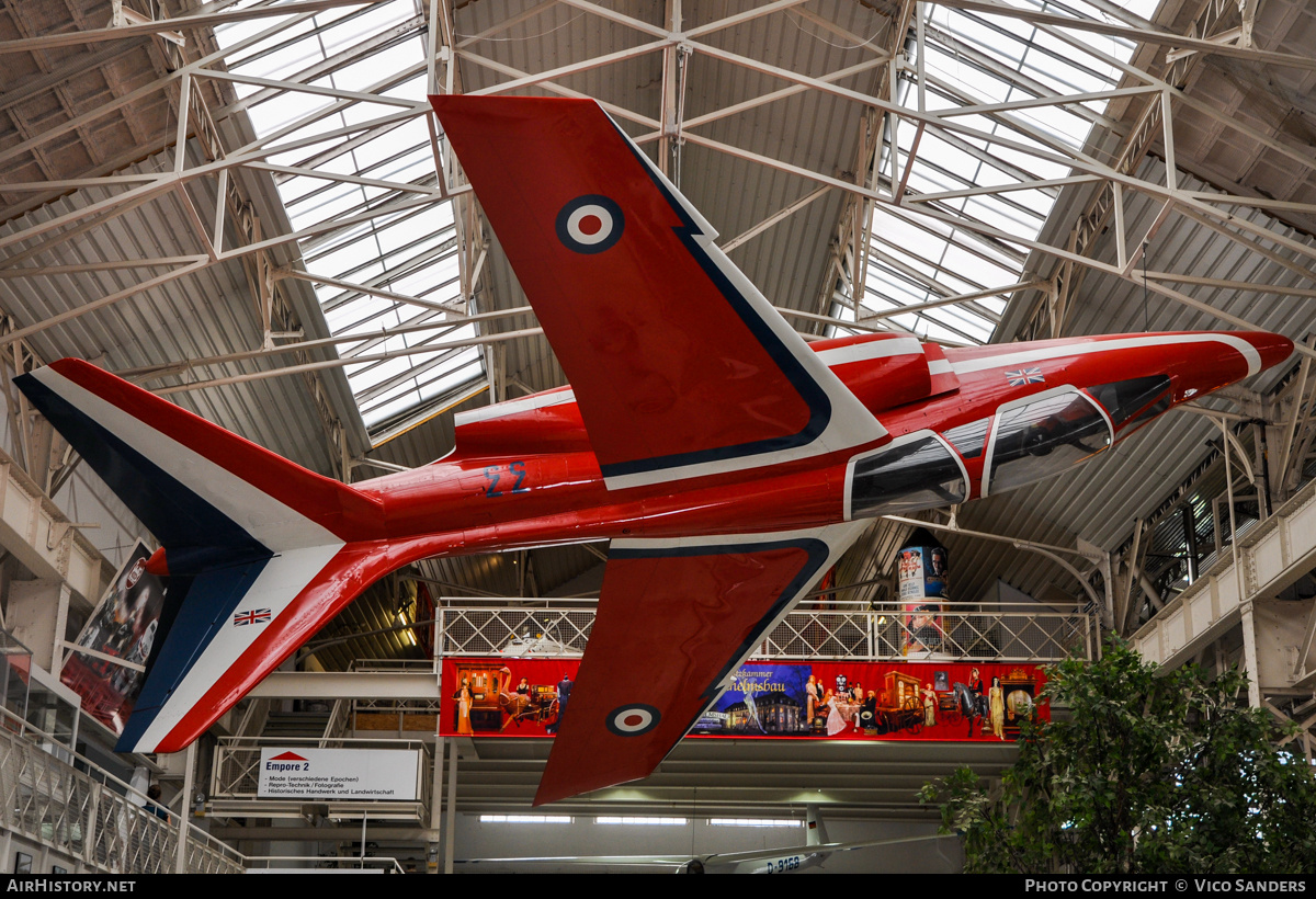 Aircraft Photo of 33 | Dassault-Dornier Alpha Jet (model) | UK - Air Force | AirHistory.net #754515