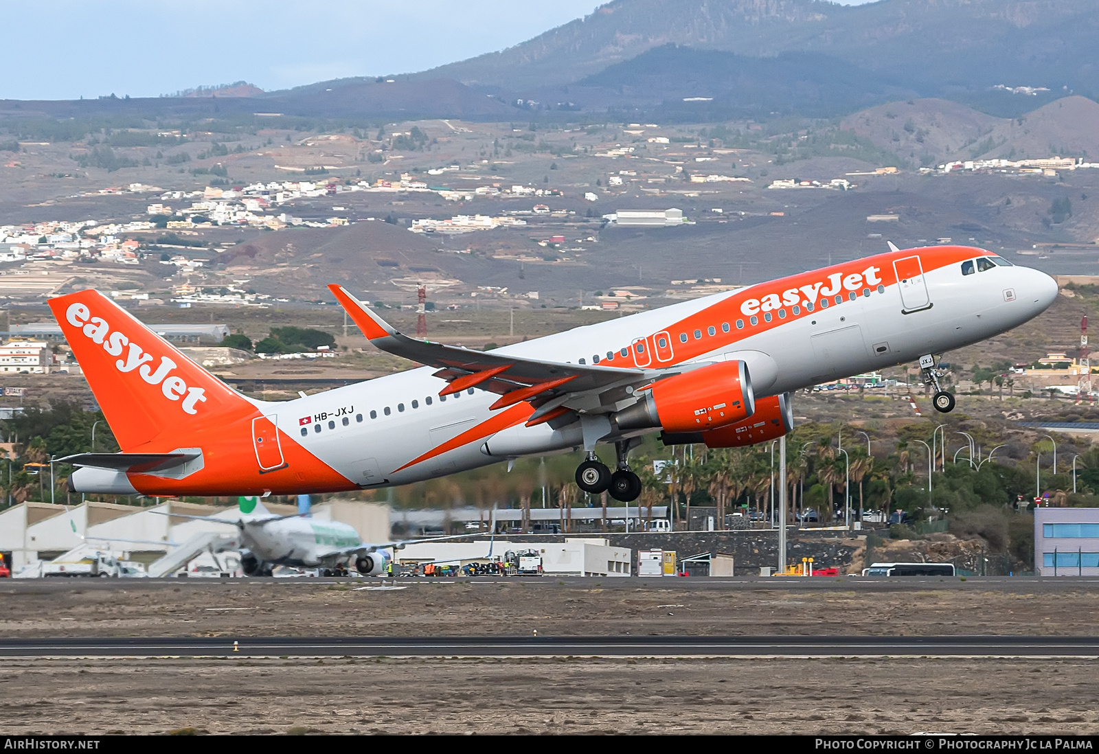 Aircraft Photo of HB-JXJ | Airbus A320-214 | EasyJet | AirHistory.net #757720