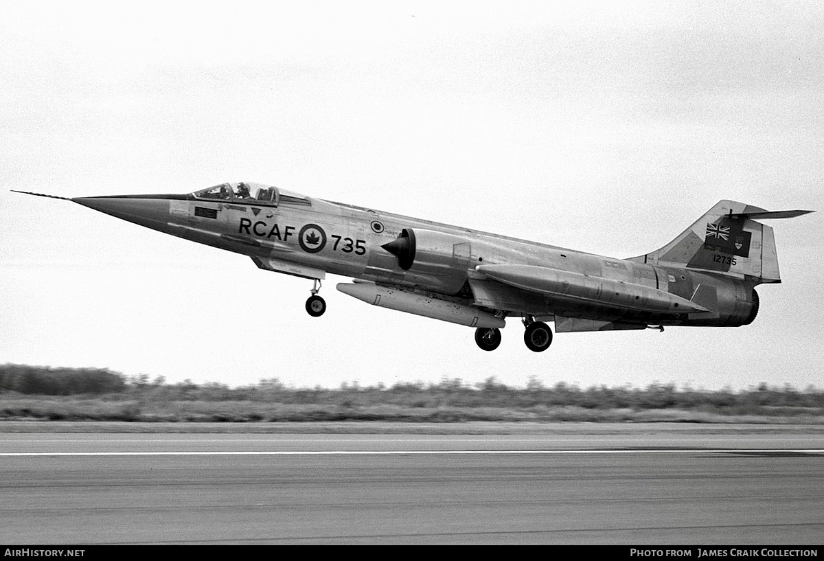 Aircraft Photo of 12735 | Canadair CF-104 Starfighter | Canada - Air Force | AirHistory.net #759724