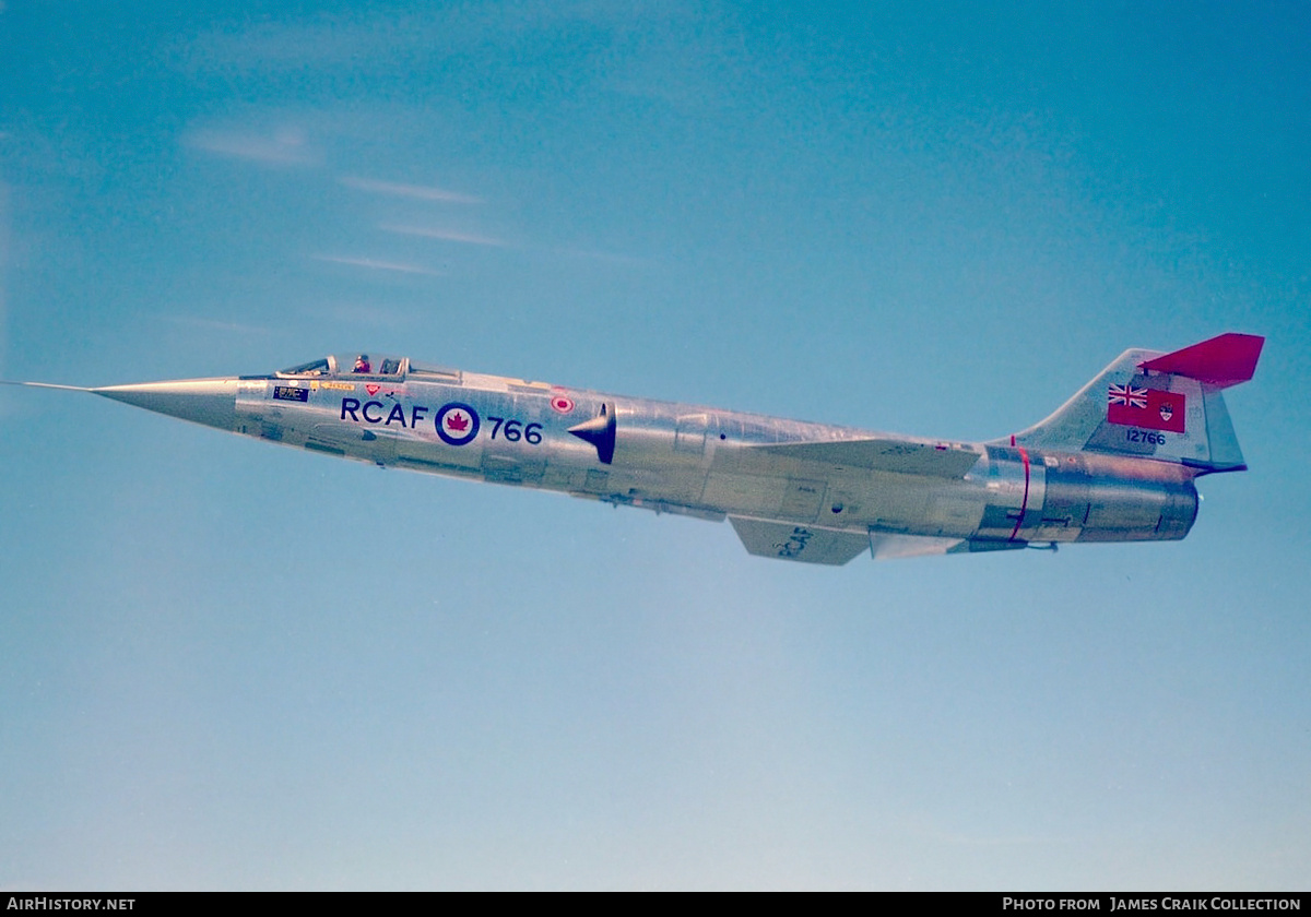Aircraft Photo of 12766 | Canadair CF-104 Starfighter | Canada - Air Force | AirHistory.net #760275