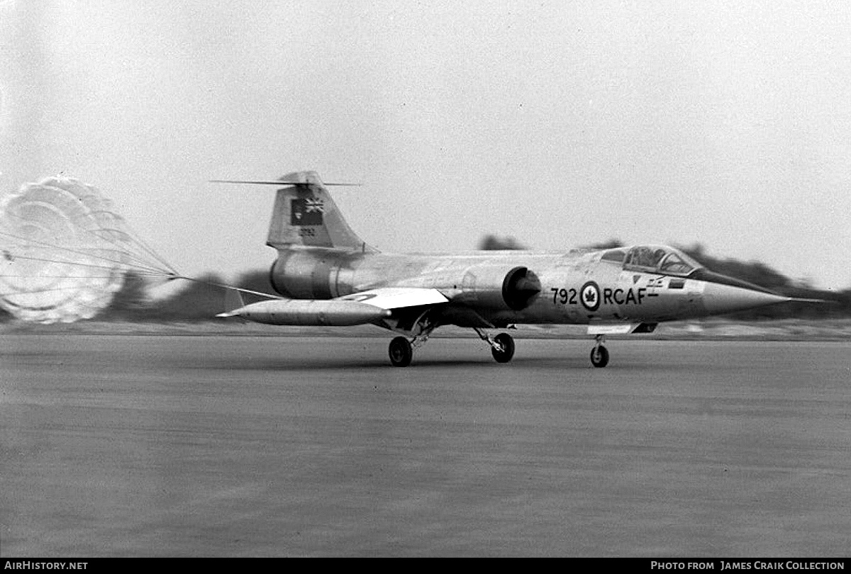 Aircraft Photo of 12792 | Canadair CF-104 Starfighter | Canada - Air Force | AirHistory.net #760596