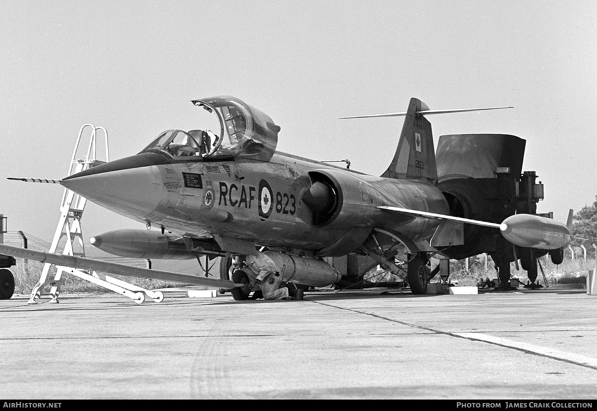 Aircraft Photo of 12823 | Canadair CF-104 Starfighter | Canada - Air Force | AirHistory.net #761224